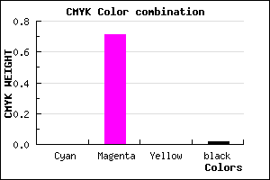 #F948FA color CMYK mixer