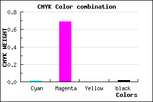 #F94FFB color CMYK mixer