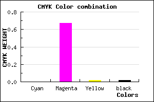 #F951F3 color CMYK mixer