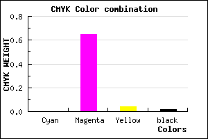 #F957F0 color CMYK mixer