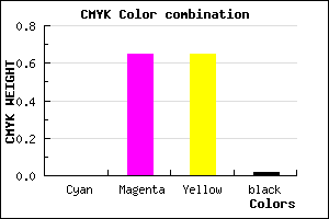 #F95757 color CMYK mixer