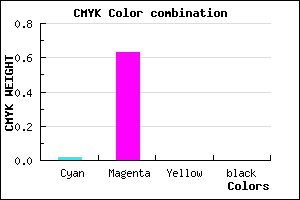 #F95EFF color CMYK mixer