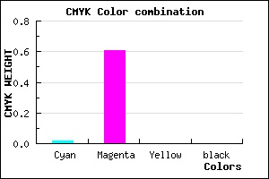 #F963FF color CMYK mixer