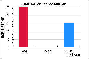 rgb background color #19000F mixer