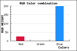rgb background color #1900C6 mixer
