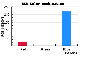rgb background color #1900DB mixer