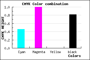 #19002E color CMYK mixer