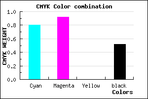 #190A7A color CMYK mixer