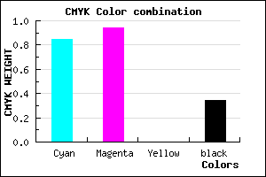 #190AA8 color CMYK mixer