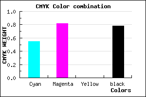 #190A38 color CMYK mixer