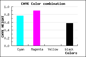 #190B6B color CMYK mixer