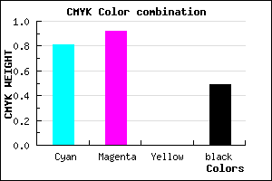 #190B82 color CMYK mixer