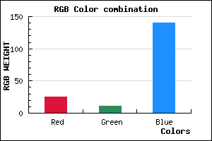 rgb background color #190B8C mixer