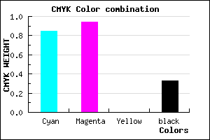 #190BAA color CMYK mixer
