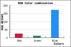 rgb background color #190BAC mixer