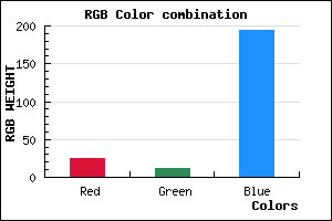 rgb background color #190BC2 mixer