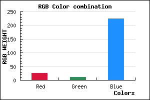 rgb background color #190BE1 mixer