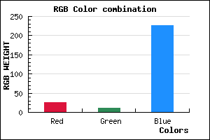 rgb background color #190BE3 mixer