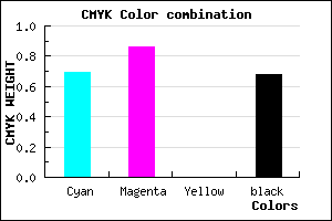 #190B51 color CMYK mixer