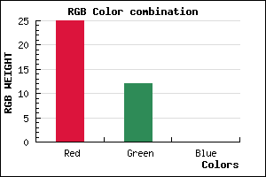 rgb background color #190C00 mixer