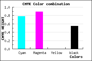 #190C72 color CMYK mixer