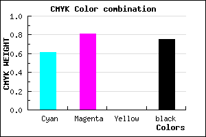 #190C40 color CMYK mixer