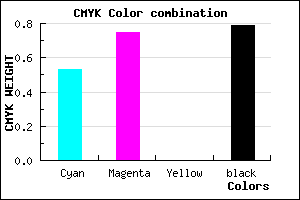 #190D35 color CMYK mixer