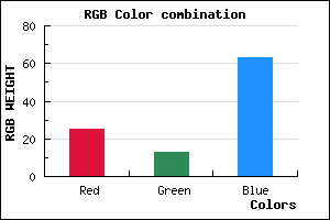 rgb background color #190D3F mixer