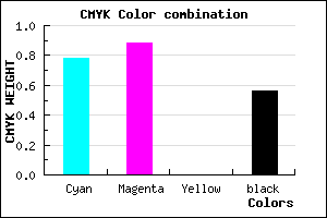 #190E70 color CMYK mixer