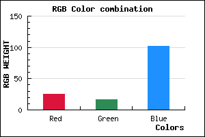 rgb background color #191066 mixer