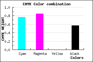 #19106E color CMYK mixer