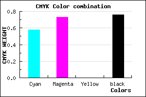 #19103C color CMYK mixer