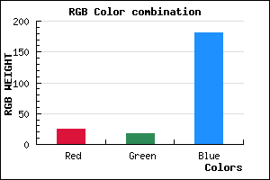 rgb background color #1912B5 mixer