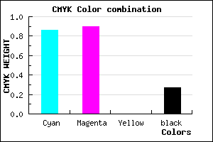 #1912B9 color CMYK mixer