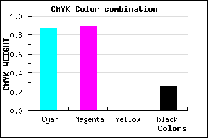 #1912BD color CMYK mixer