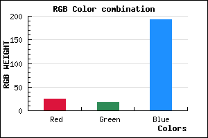 rgb background color #1912C1 mixer