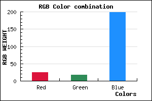 rgb background color #1912C6 mixer