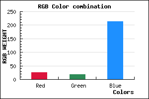 rgb background color #1912D6 mixer