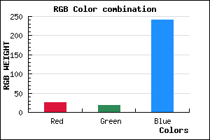 rgb background color #1912F0 mixer
