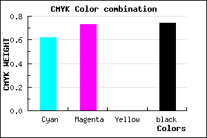 #191242 color CMYK mixer