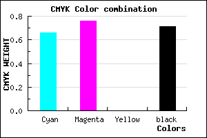 #19124A color CMYK mixer