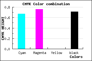 #19124B color CMYK mixer
