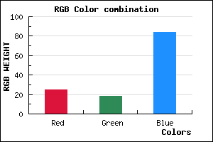 rgb background color #191254 mixer