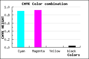 #1913F5 color CMYK mixer