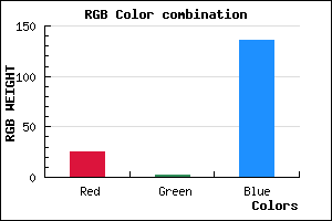 rgb background color #190288 mixer