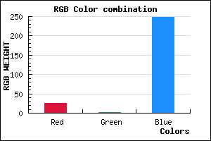 rgb background color #1902F8 mixer