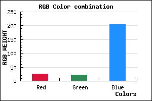 rgb background color #1915CF mixer