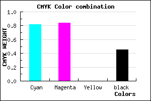 #19168C color CMYK mixer