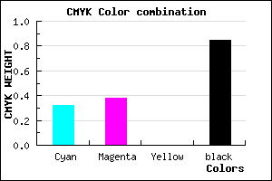 #191725 color CMYK mixer