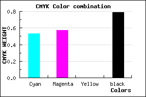 #191735 color CMYK mixer